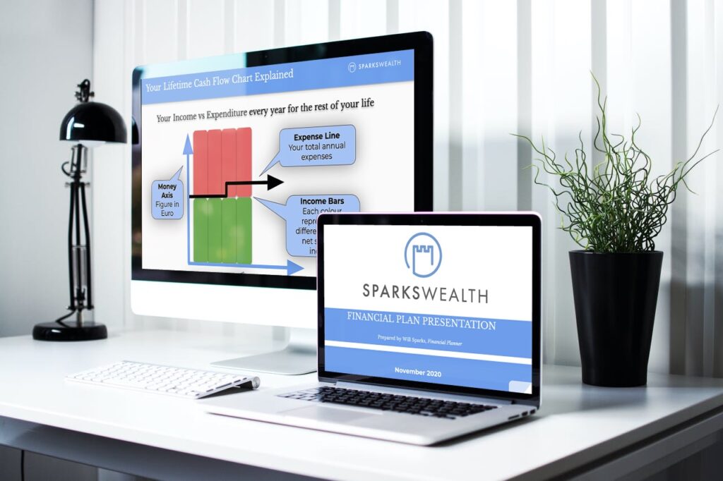Desktop and laptop displaying SparksWealth financial plan and income chart.